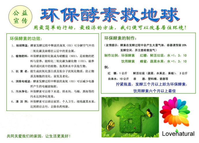 活动速递    丨制作环保酵素