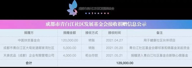 DM_20210607222314_017_1_1.jpg DM_20210607222314_017_1_1.jpg