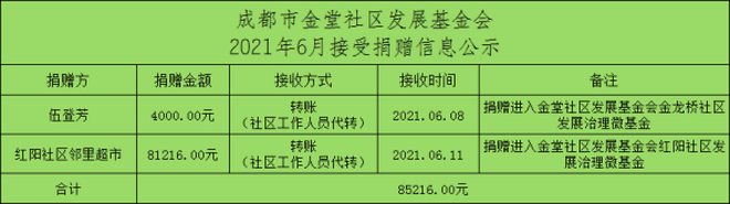 DM_20210705205355_011.jpg DM_20210705205355_011.jpg