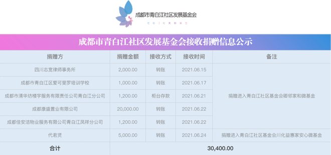 DM_20210705205355_010.jpg DM_20210705205355_010.jpg