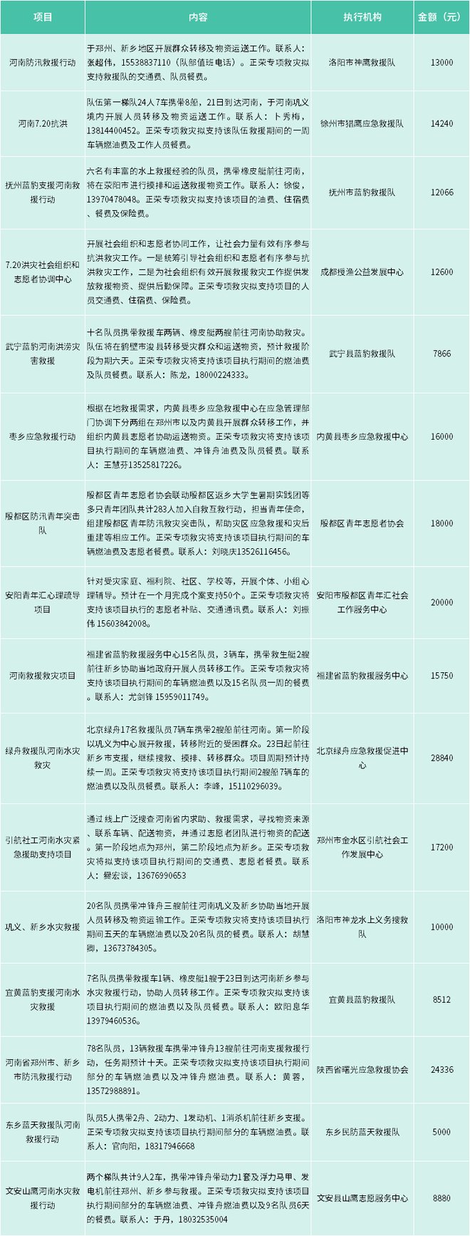 4_结果.jpg 4_结果.jpg