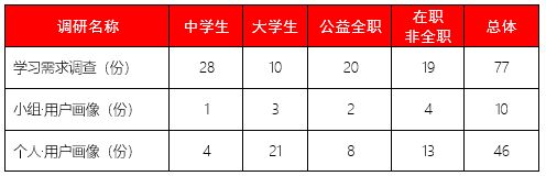 DM_20210802211735_032_结果.jpg DM_20210802211735_032_结果.jpg