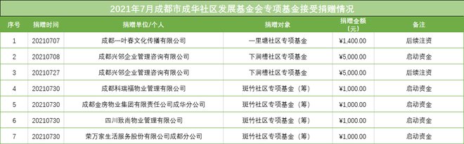 DM_20210816212656_013_结果.jpg DM_20210816212656_013_结果.jpg