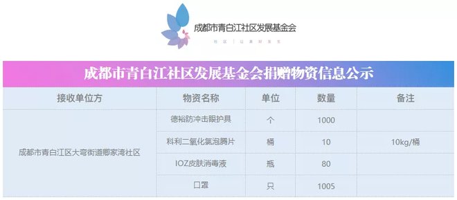 DM_20210816212656_010_结果.jpg DM_20210816212656_010_结果.jpg