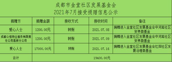 DM_20210816212656_017_结果.jpg DM_20210816212656_017_结果.jpg