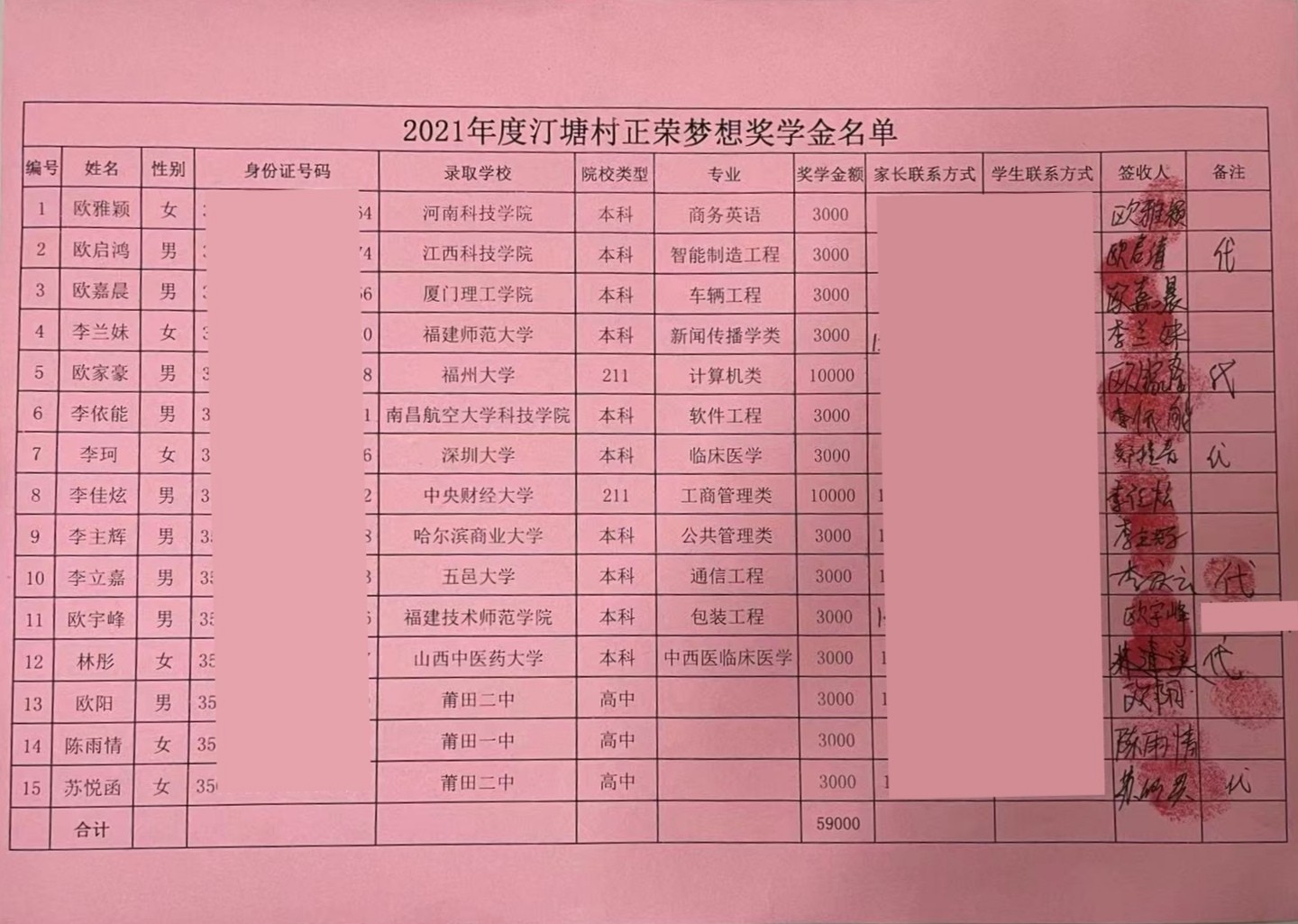 2021年奖学金名单.jpg