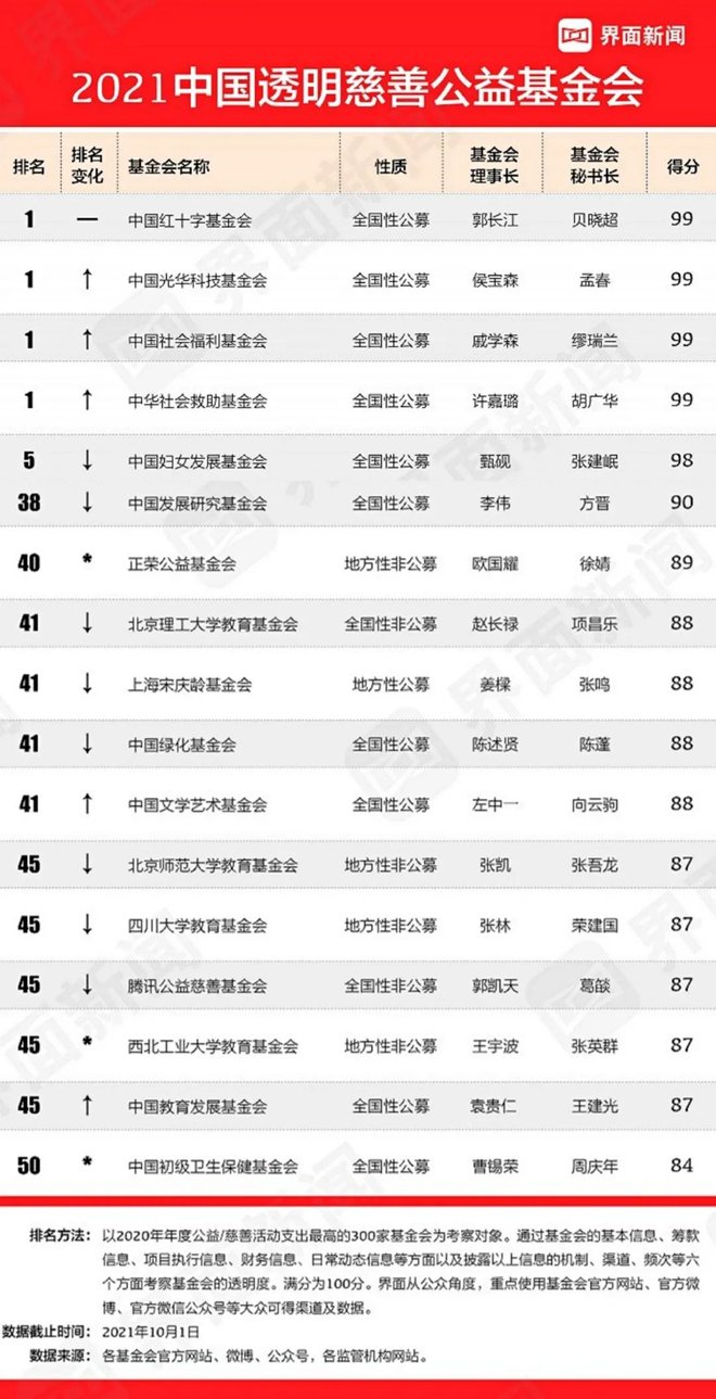 pic_002_结果.jpg pic_002_结果.jpg