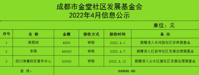 DM_20220523202246_008_结果.jpg