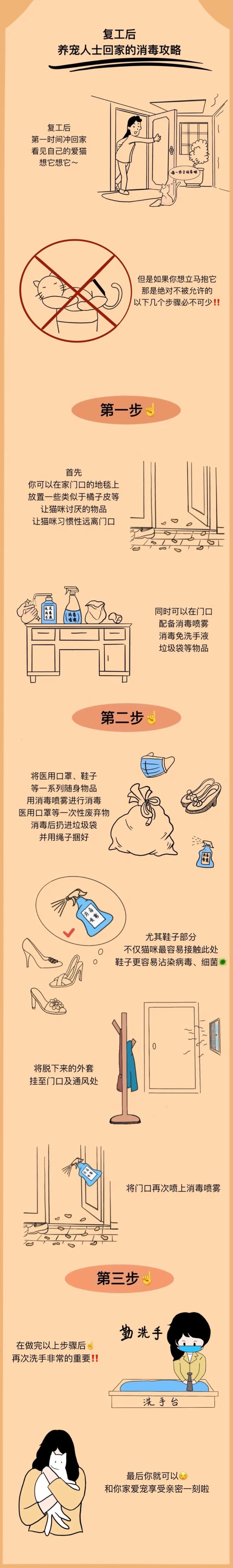 DM_20220606211321_001_结果.jpg