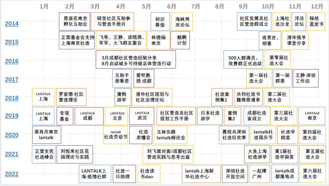 DM_20221205212053_002_结果.jpg